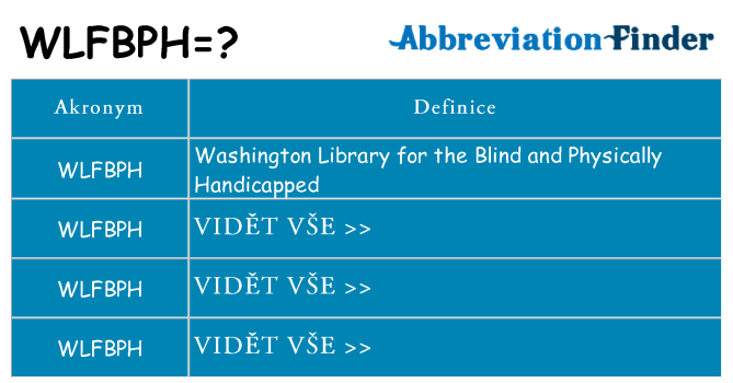 Co znamená wlfbph