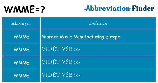 Co znamená wmme