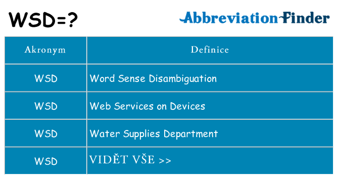 Co znamená wsd