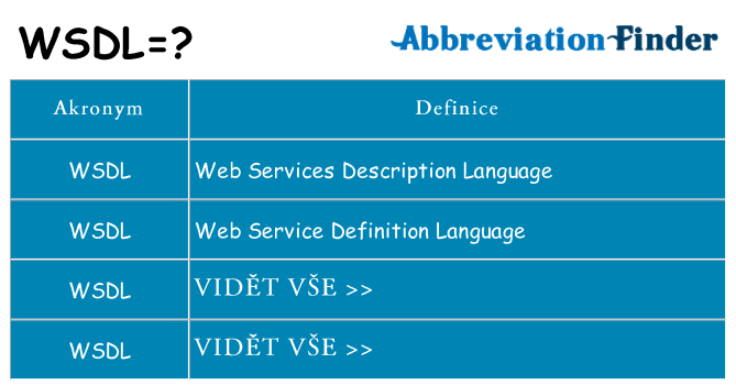 Co znamená wsdl