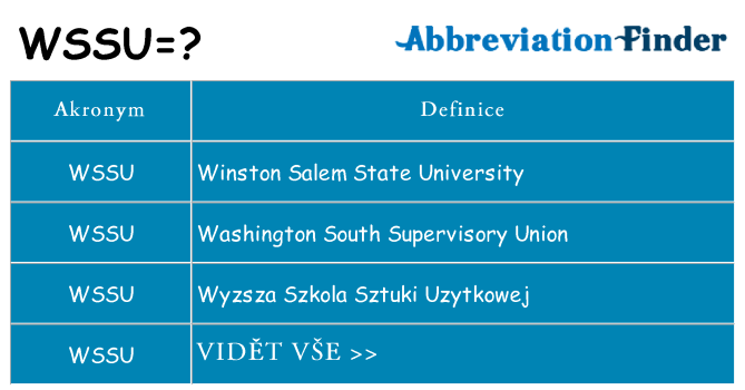 Co znamená wssu