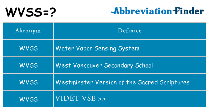Co znamená wvss