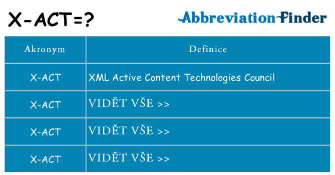 Co znamená x-act