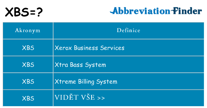 Co znamená xbs