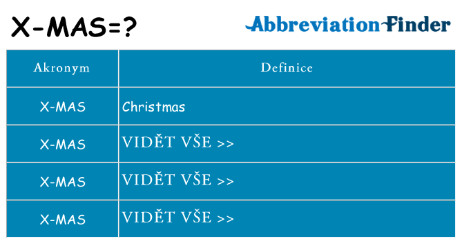 Co znamená x-mas