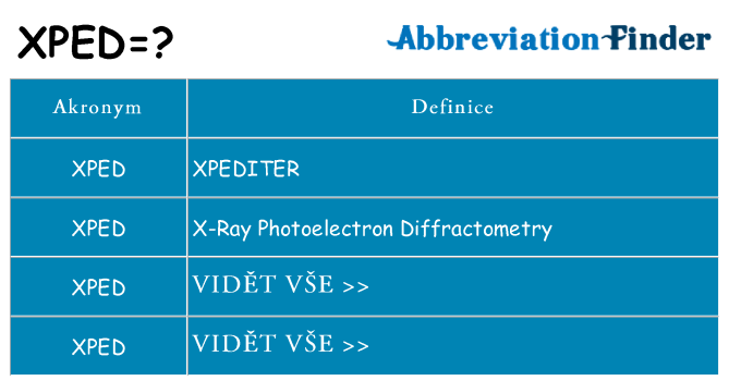 Co znamená xped