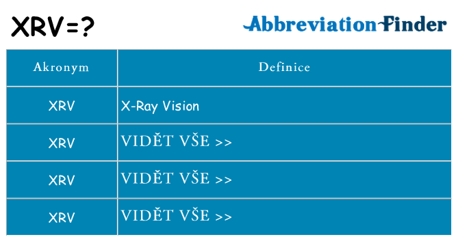 Co znamená xrv