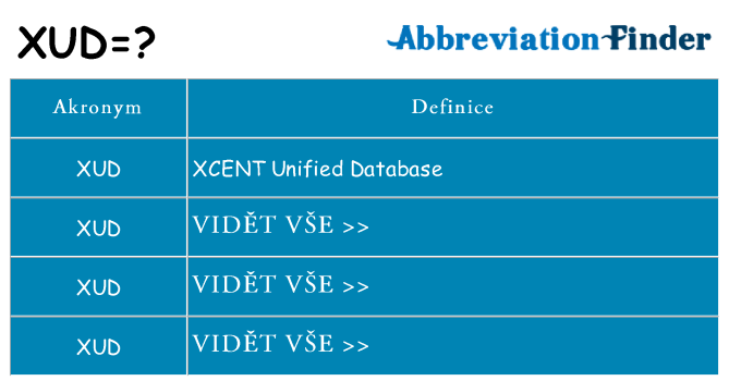 Co znamená xud