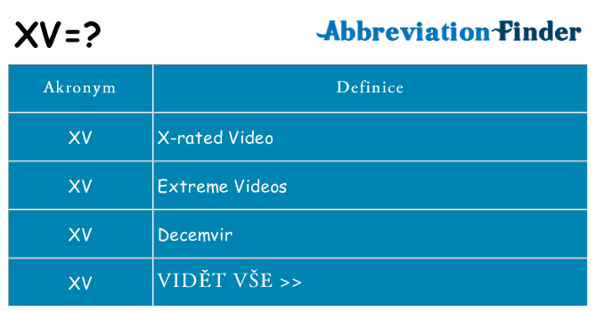 Co znamená xv