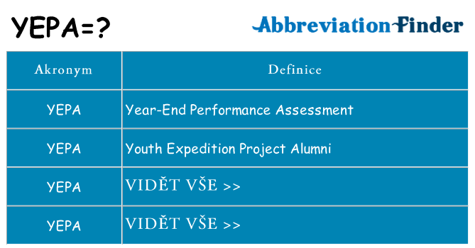Co znamená yepa