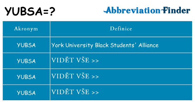 Co znamená yubsa