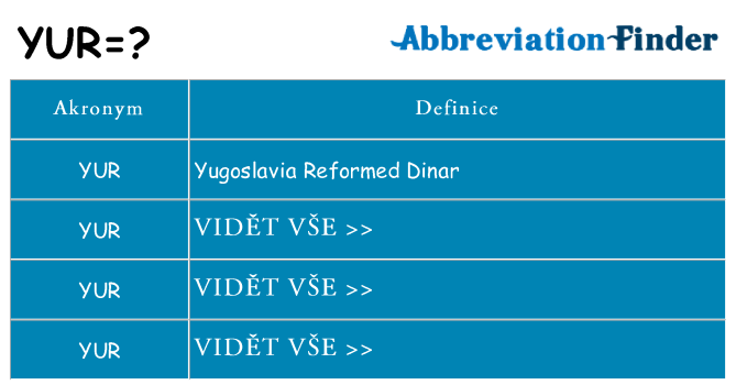 Co znamená yur
