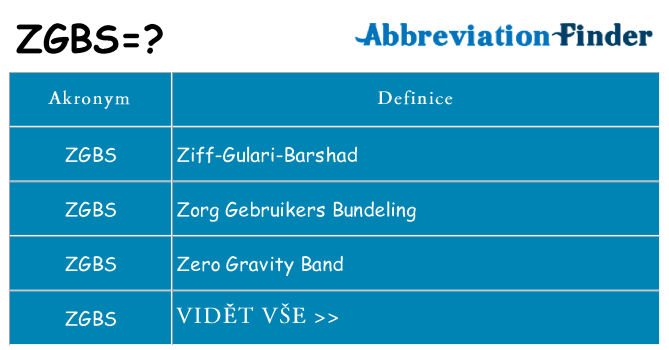 Co znamená zgbs