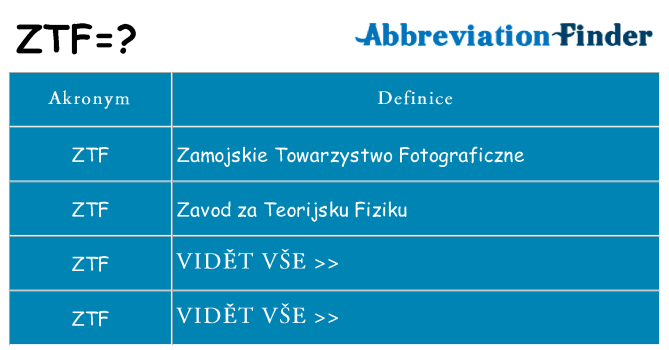 Co znamená ztf