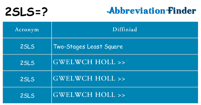 Beth yw safbwynt 2sls ar gyfer