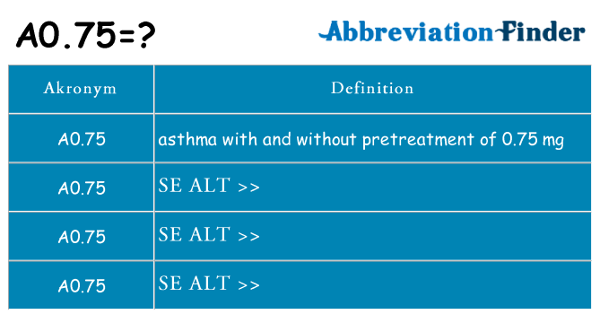 Hvad betyder a0-75 står for