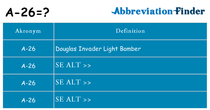 Hvad betyder a-26 står for