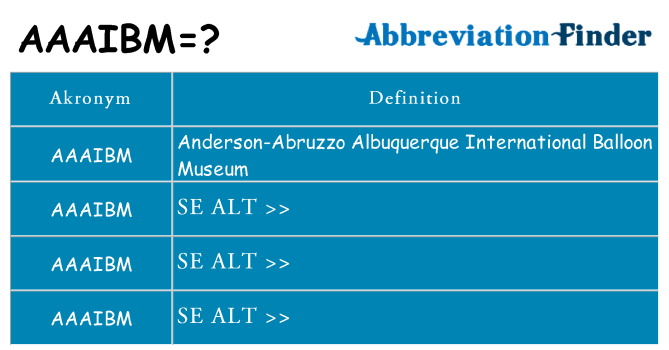Hvad betyder aaaibm står for