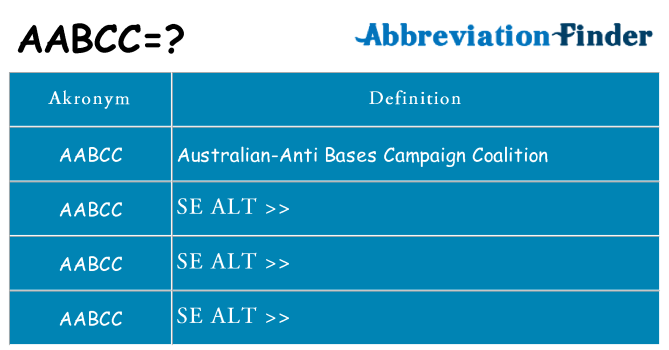 Hvad betyder aabcc står for