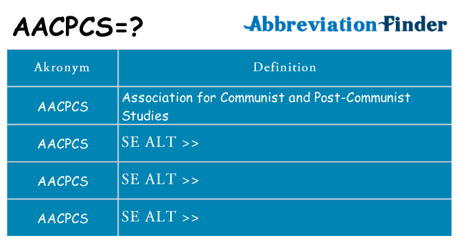 Hvad betyder aacpcs står for
