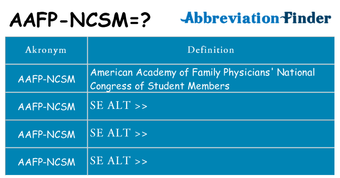 Hvad betyder aafp-ncsm står for