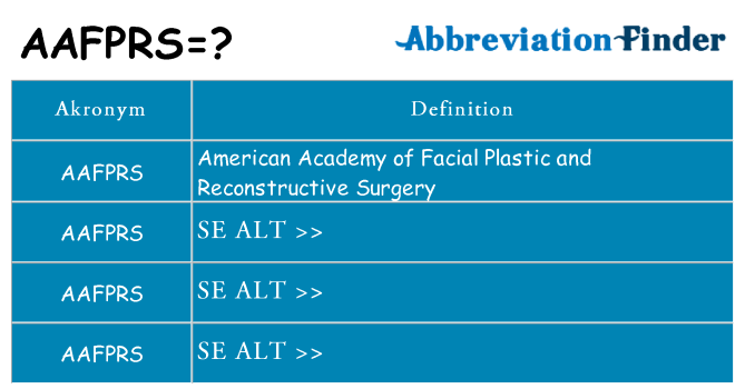 Hvad betyder aafprs står for