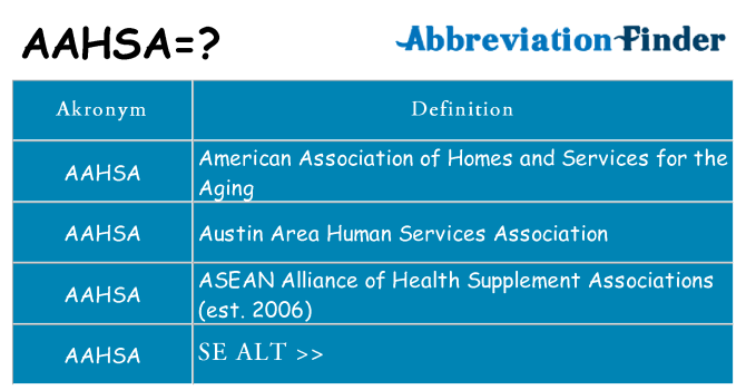 Hvad betyder aahsa står for