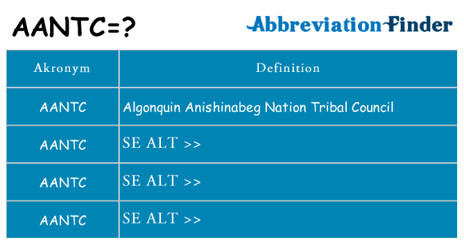 Hvad betyder aantc står for