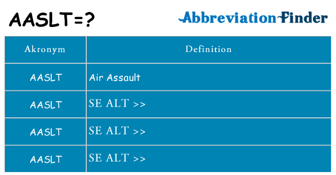 Hvad betyder aaslt står for