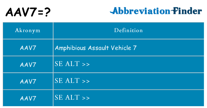 Hvad betyder aav7 står for