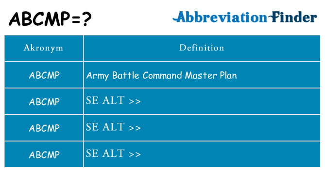 Hvad betyder abcmp står for