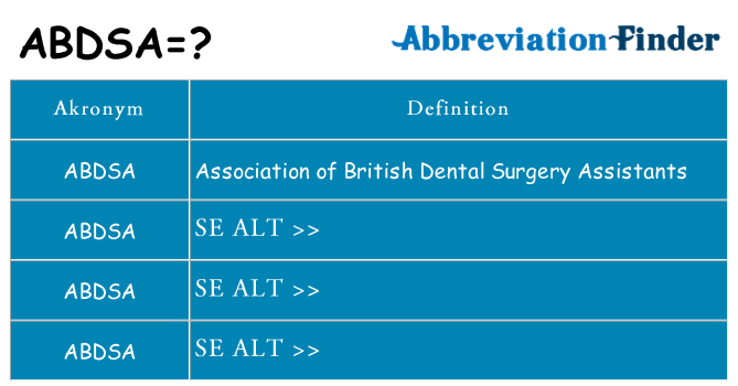 Hvad betyder abdsa står for