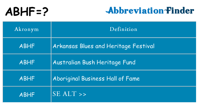 Hvad betyder abhf står for
