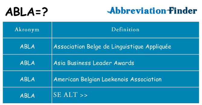 Hvad betyder abla står for