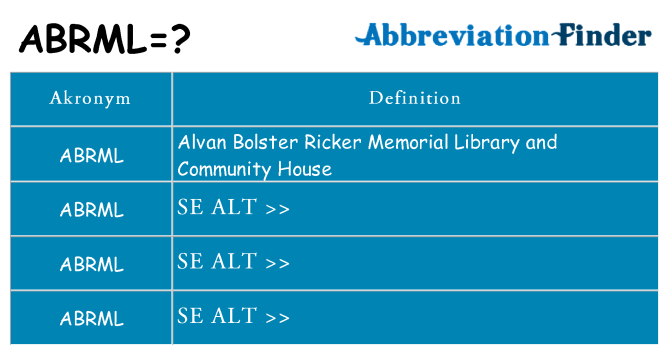 Hvad betyder abrml står for