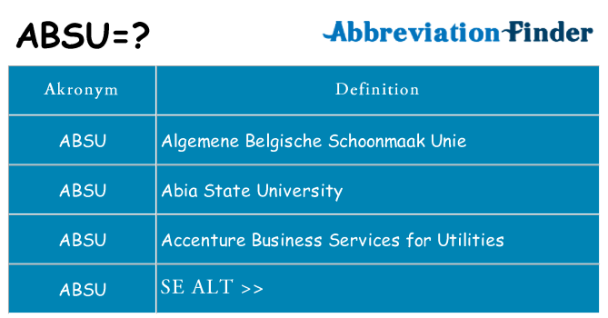 Hvad betyder absu står for