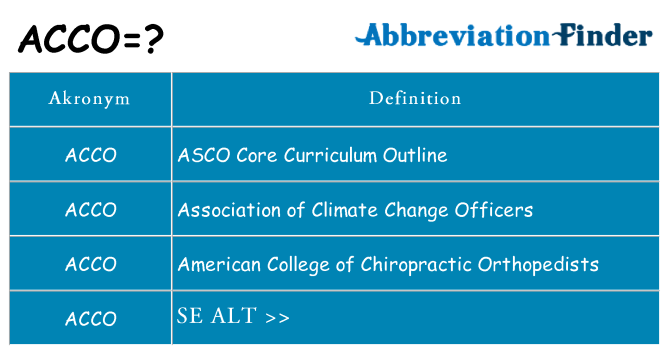 Hvad betyder acco står for