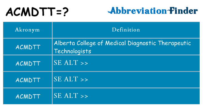 Hvad betyder acmdtt står for