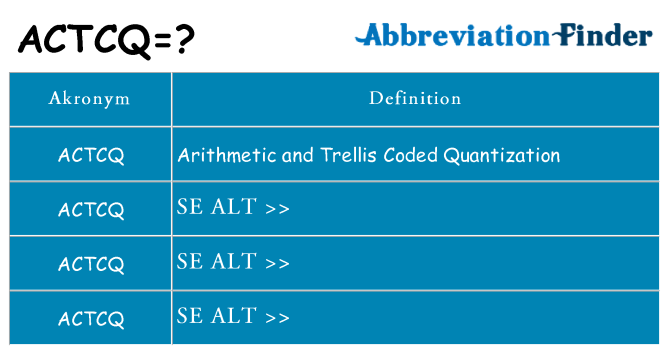 Hvad betyder actcq står for