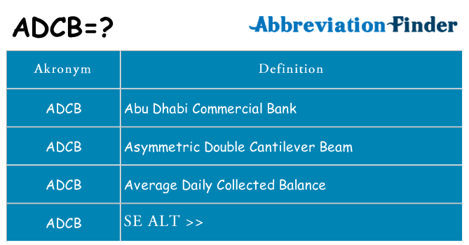 Hvad betyder adcb står for