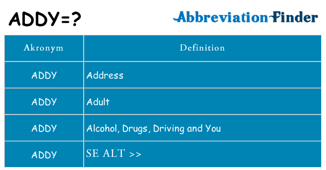 Hvad betyder addy står for