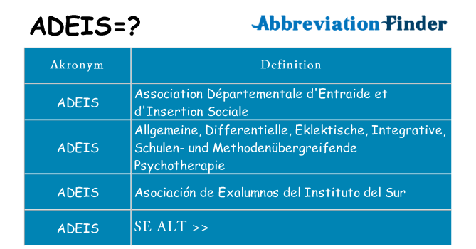 Hvad betyder adeis står for