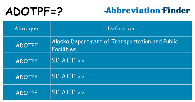 Hvad betyder adotpf står for