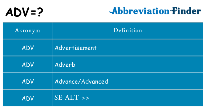 Hvad betyder adv står for