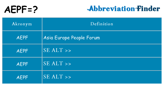 Hvad betyder aepf står for