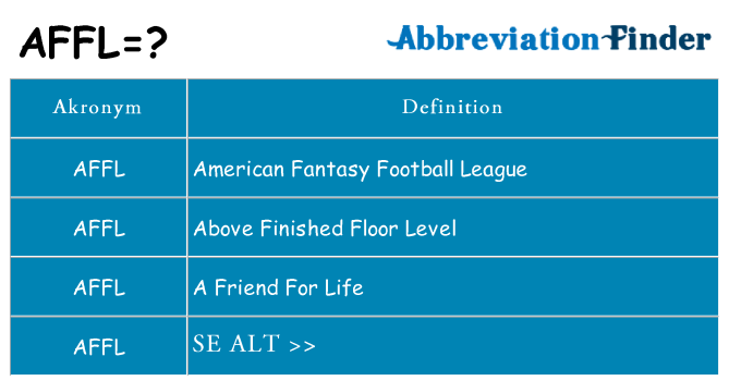 Hvad betyder affl står for