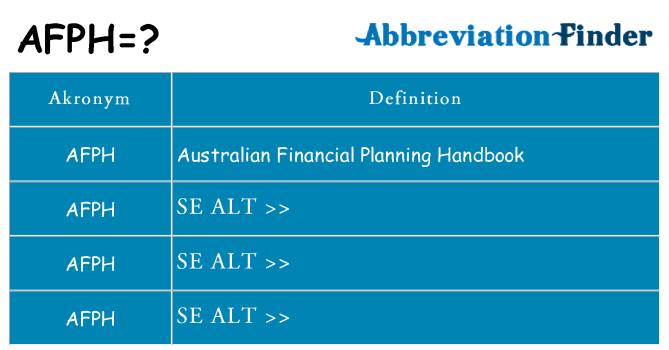 Hvad betyder afph står for