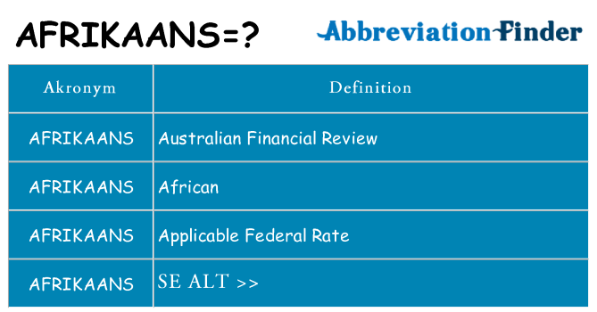 Hvad betyder afrikaans står for