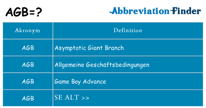 Hvad betyder agb står for