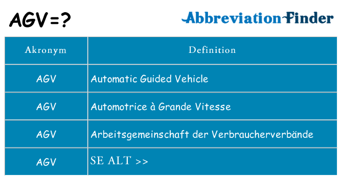Hvad betyder agv står for